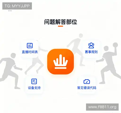 问题解答窗